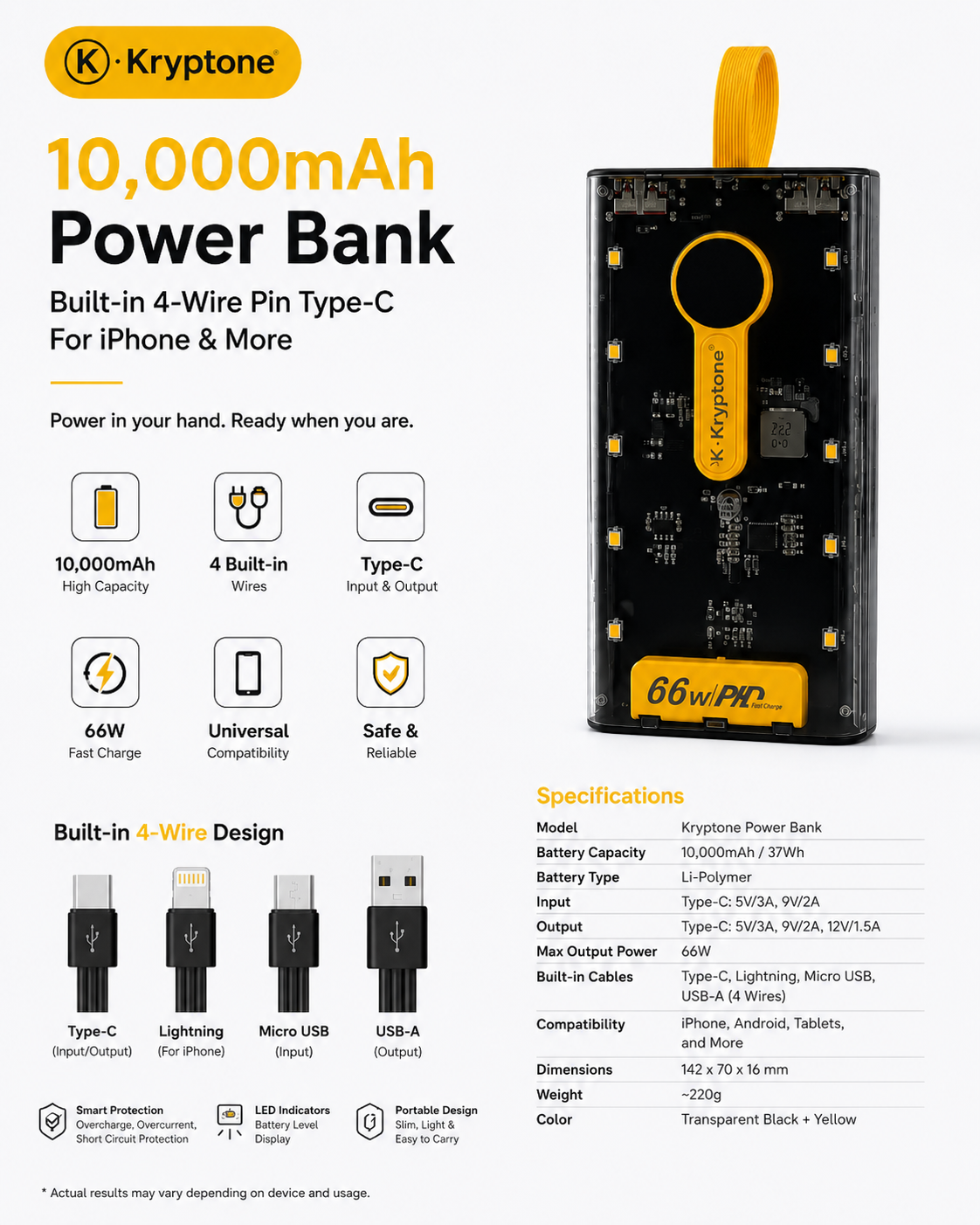 Kryptone 10000mAh 66W